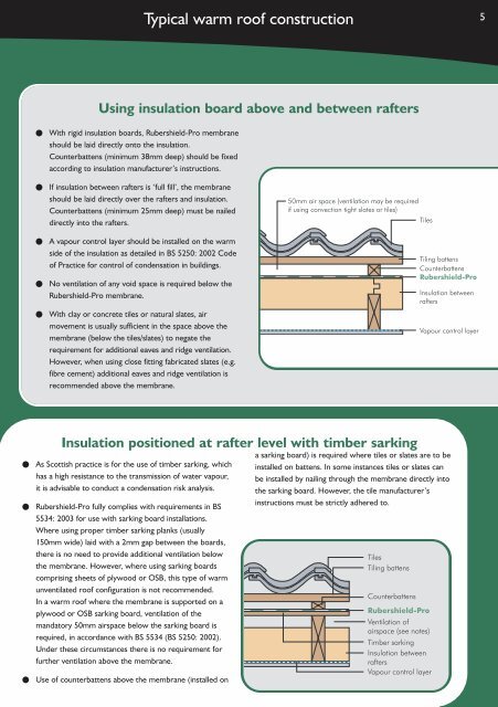 Roofers' Guide to Underslating Membranes - IKO