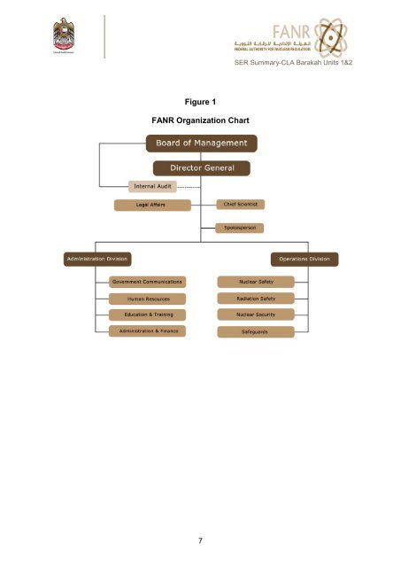 Safety Evaluation Report of Barakah Units 1 and