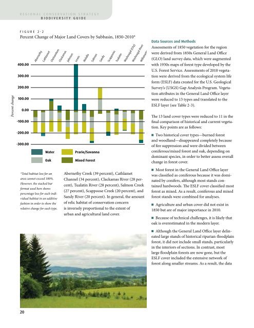 Biodiversity Guide - The Intertwine