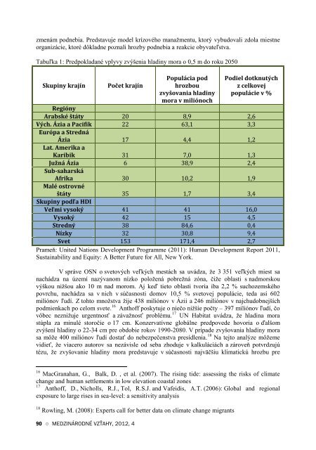 4 - Fakulta medzinÃ¡rodnÃ½ch vzÅ¥ahov - EkonomickÃ¡ univerzita v ...