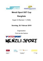 Menzli Sport SST Cup Rangliste