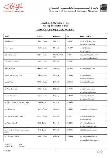 INBOUND TOUR OPERATORS IN DUBAI - China Travel Trends
