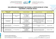 ehs approved companies for testing & certification of lifting ...