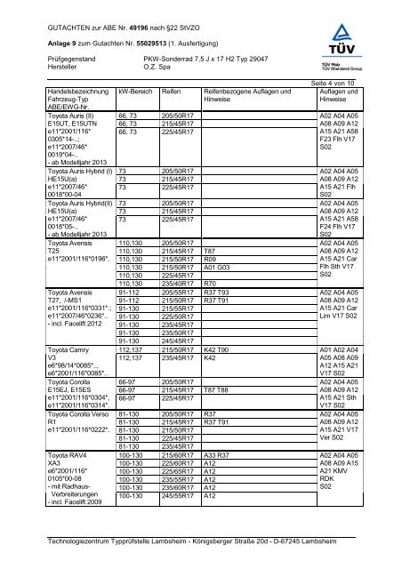 GUTACHTEN zur ABE Nr. 49196 nach Ã‚Â§22 StVZO Anlage 9 zum ...