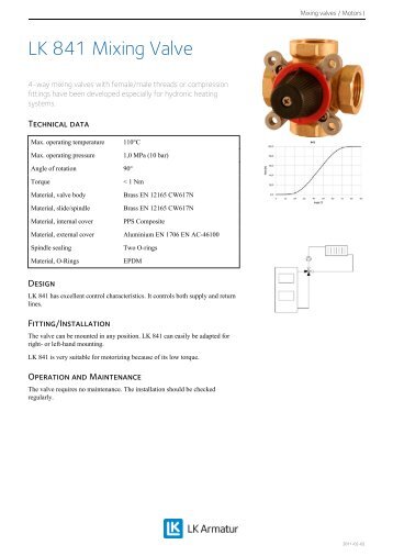 LK 841 Mixing Valve