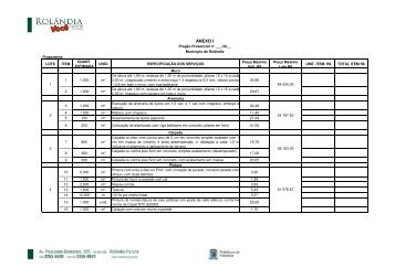 So Anexo I - Prefeitura do municÃ­pio de RolÃ¢ndia