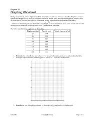 Graphing Worksheet