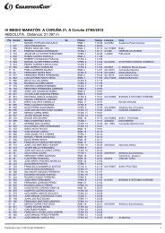 IV MEDIO MARATÃN A CORUÃA 21, A CoruÃ±a 27/05/2012 ...