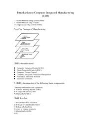 Introduction to Computer Integrated Manufacturing (CIM)