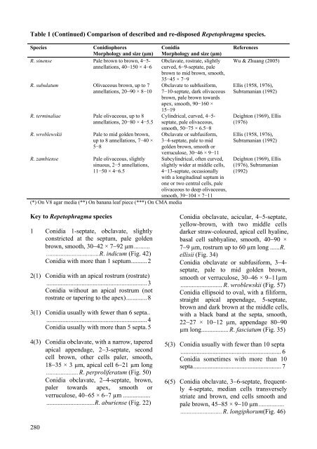 A new species and re-disposed taxa in Repetophragma - CBS