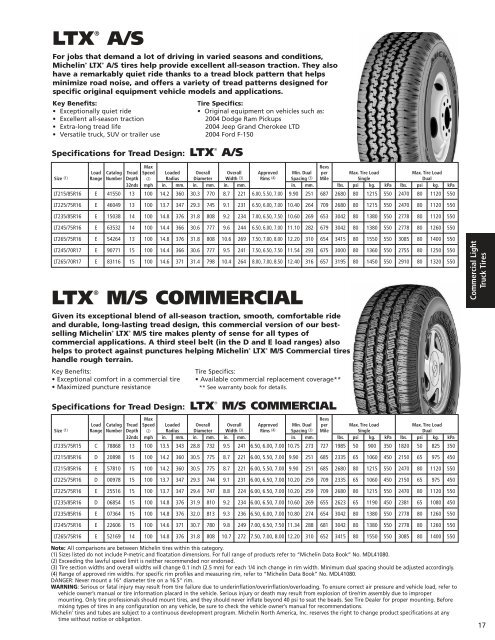 Michelin Truck Tire Data Book - Wanderlodge Owners Group