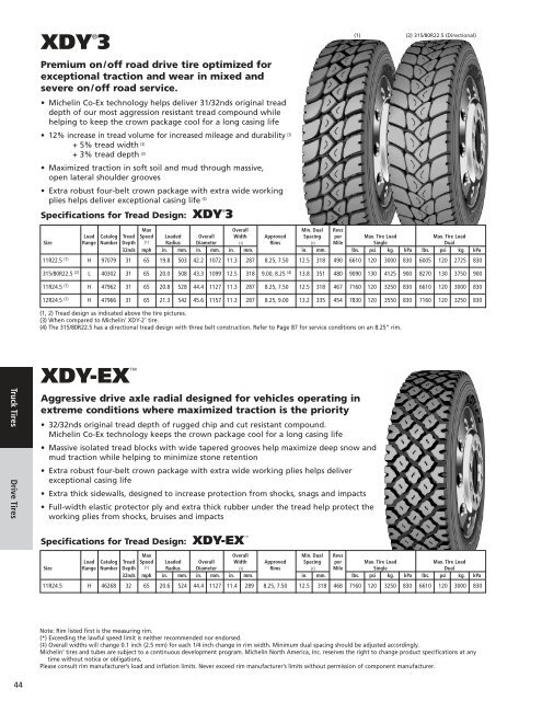 Michelin Truck Tire Data Book - Wanderlodge Owners Group