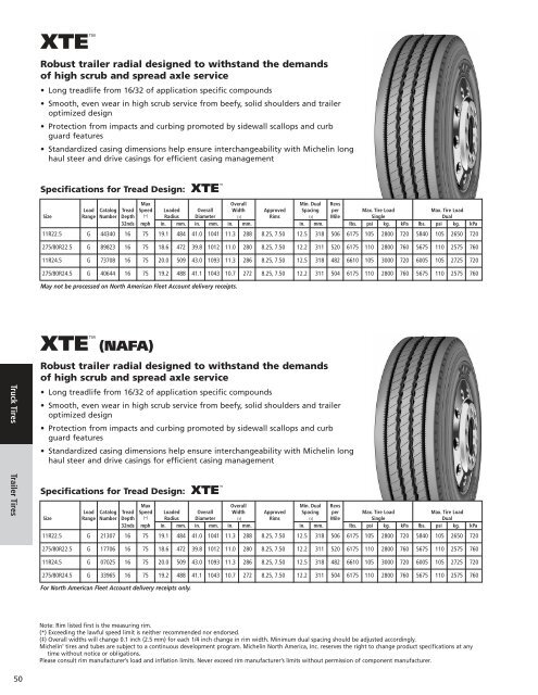 Michelin Truck Tire Data Book - Wanderlodge Owners Group