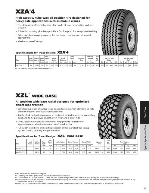 Michelin Truck Tire Data Book - Wanderlodge Owners Group