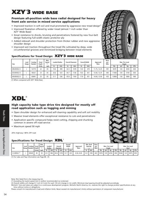 Michelin Truck Tire Data Book - Wanderlodge Owners Group