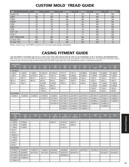 Michelin Truck Tire Data Book - Wanderlodge Owners Group