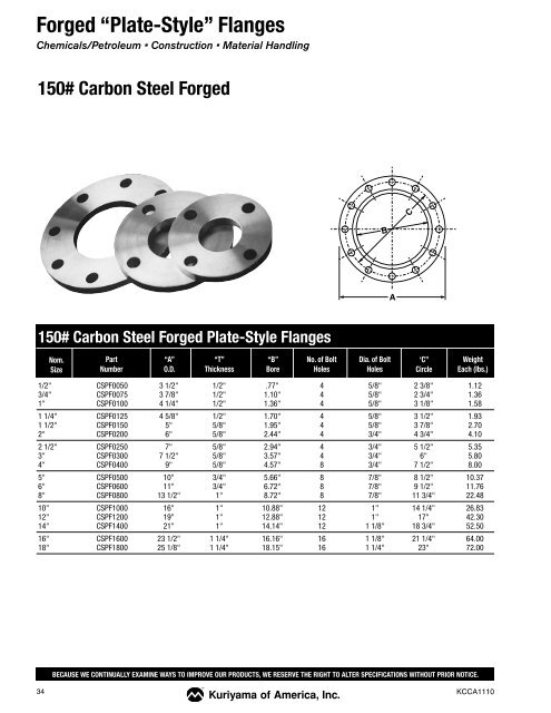 Kuriyama Couplings.pdf