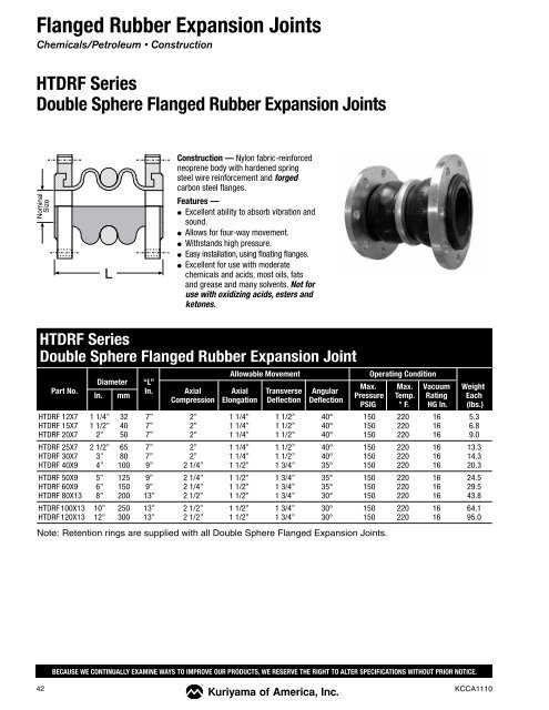 Kuriyama Couplings.pdf