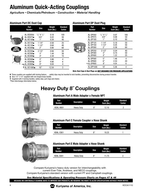 Kuriyama Couplings.pdf