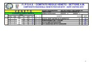 SC 10 CR VENETO.pdf - fipsas venezia