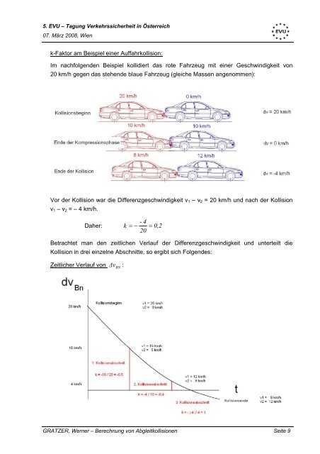 5. EVU – Tagung Verkehrssicherheit in Österreich - EVU e.V.