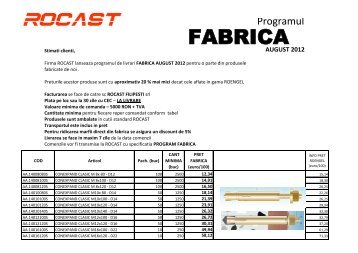 FABRICA - Rocast