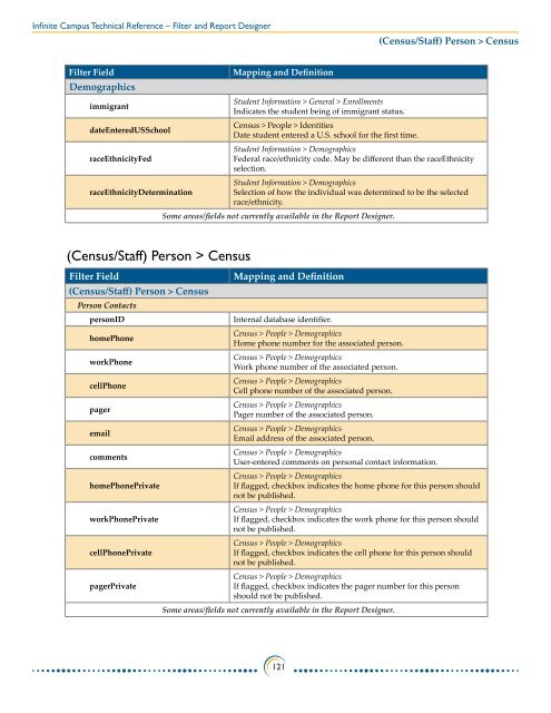 Filter and Report Designer