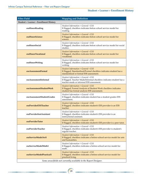 Filter and Report Designer