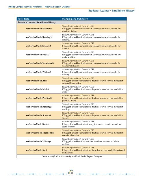 Filter and Report Designer