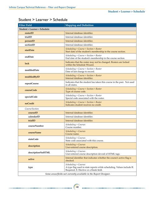 Filter and Report Designer