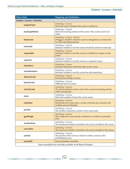 Filter and Report Designer