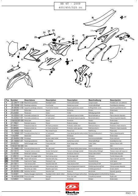 catalogo parti di ricambio catalogue of spare parts ... - Betamotor