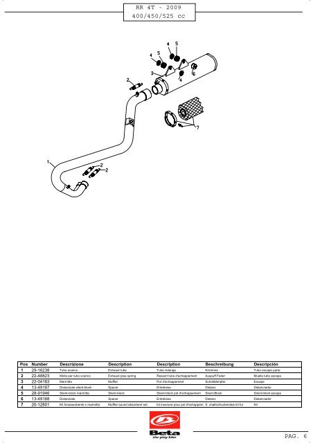 catalogo parti di ricambio catalogue of spare parts ... - Betamotor