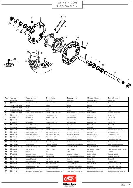catalogo parti di ricambio catalogue of spare parts ... - Betamotor