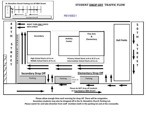 Traffic Flow Map
