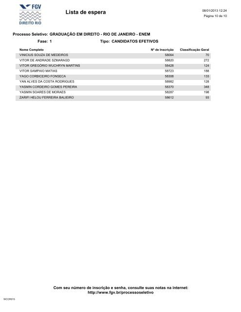 Lista de espera - Processos seletivos FGV