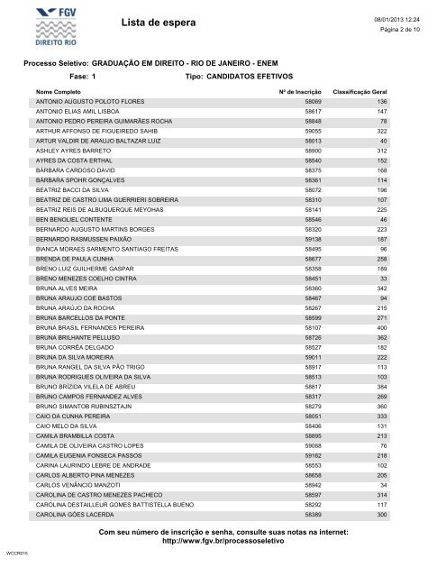 Lista de espera - Processos seletivos FGV