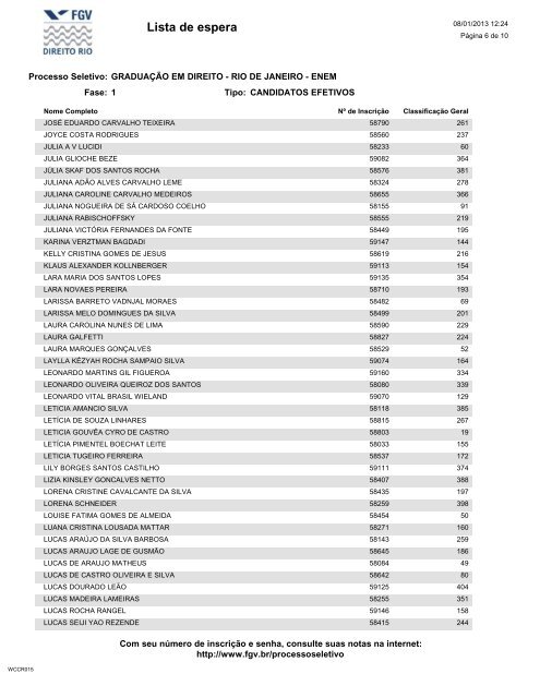 Lista de espera - Processos seletivos FGV