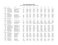 Final Results (PDF) - New England Region