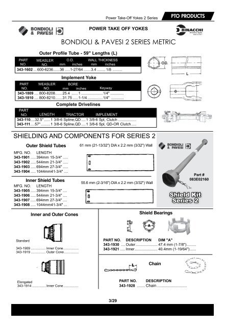 pto drivelines - slip clutches - Powell Equipment Parts