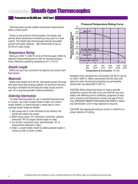 Sheath-type Thermocouples - Fluid Process Control