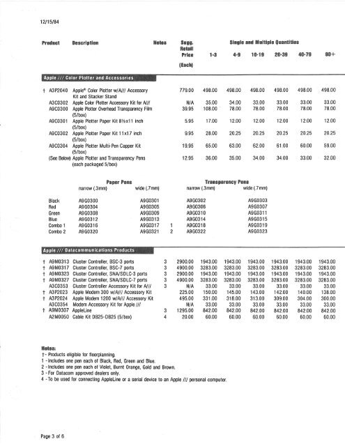 apple-iii-dealer-price-list-1984-dec-15