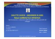 Solette shock-absorber in SEBS nella ginnastica artistica