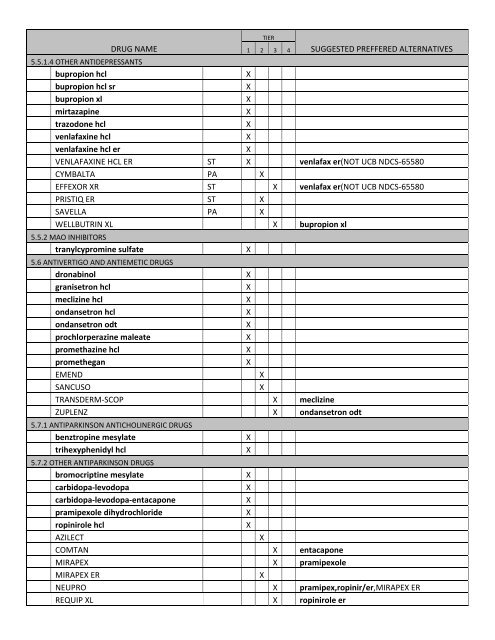 Preferred Drug List 2013 Standard Formulary with ... - Express Scripts