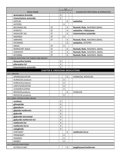 Preferred Drug List 2013 Standard Formulary with ... - Express Scripts