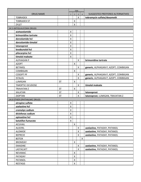 Preferred Drug List 2013 Standard Formulary with ... - Express Scripts