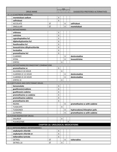 Preferred Drug List 2013 Standard Formulary with ... - Express Scripts