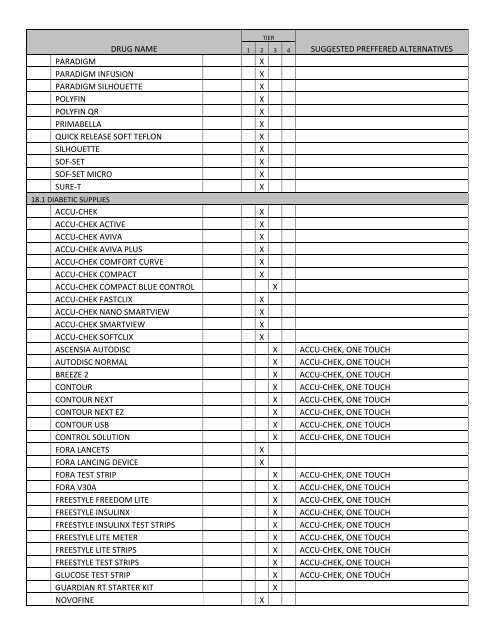 Preferred Drug List 2013 Standard Formulary with ... - Express Scripts