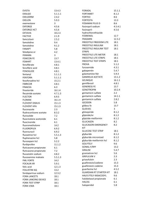 Preferred Drug List 2013 Standard Formulary with ... - Express Scripts