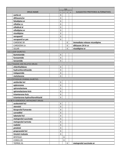 Preferred Drug List 2013 Standard Formulary with ... - Express Scripts